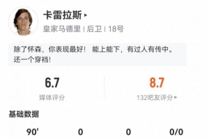 卡雷拉斯西甲首秀数据：123次触球全场最多，2关键传球，评分6.7