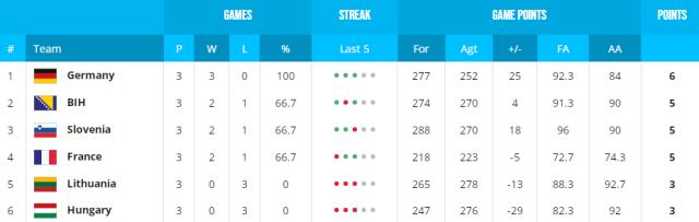 1662450977655075521.png 截图20220906154103.png